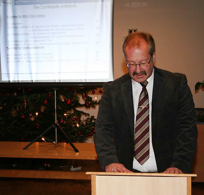 MGV Jahreshauptversammlung 2012