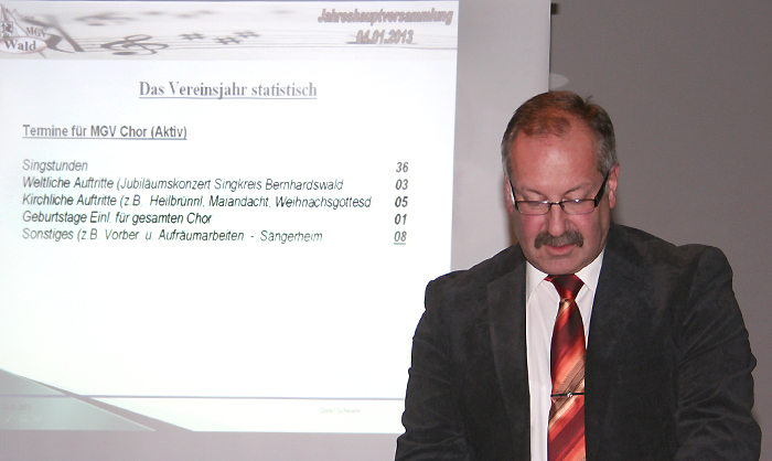 Jahreshauptversammlung 2013