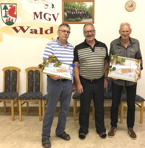 60. Geburtstag von M. Hof und M. Schwarzfischer